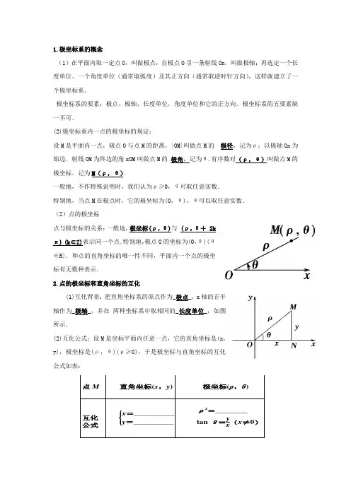 极坐标系