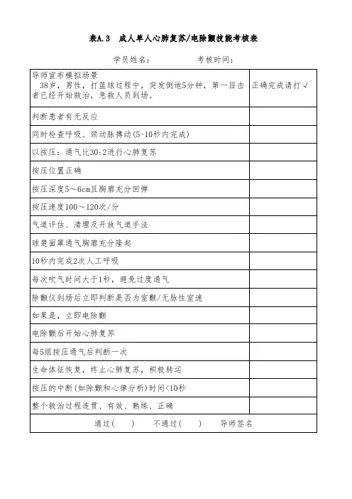 成人单人心肺复苏电除颤技能考核表