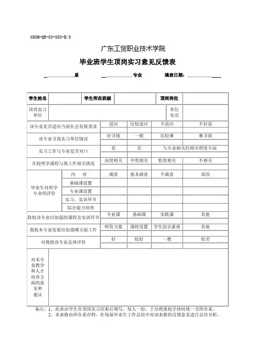 毕业班学生顶岗实习意见反馈表