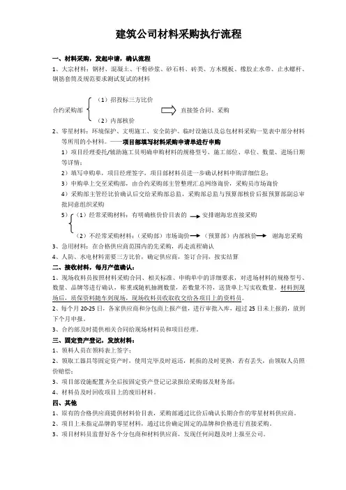 建筑公司材料采购执行流程