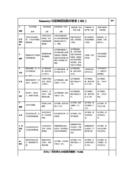 Oswestry功能障碍指数问卷表(ODI)