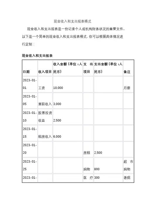 现金收入和支出报表格式