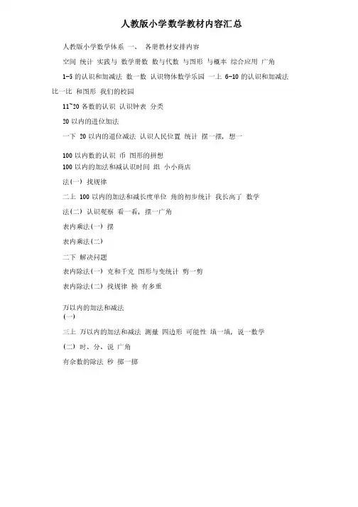 人教版小学数学教材内容汇总
