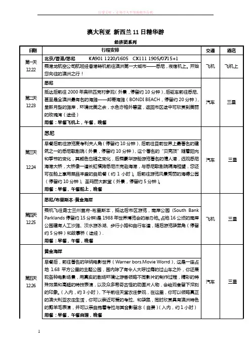 澳大利亚新西兰11日精华游 (1)