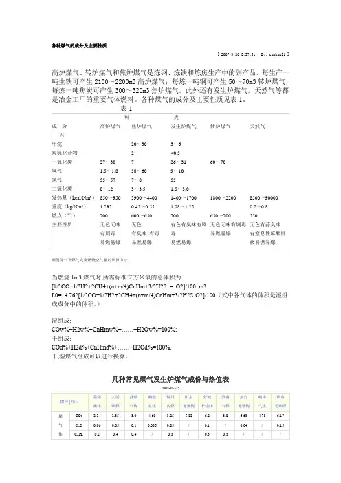 各种煤气的成分及主要性质