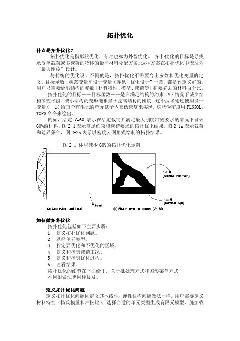 拓扑优化简介