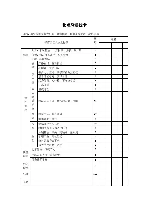 物理降温技术评分标准
