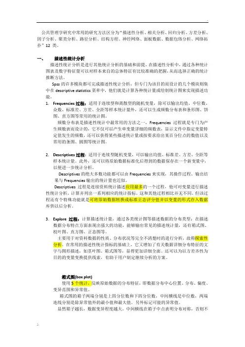 公共管理学研究中常用的研究方法