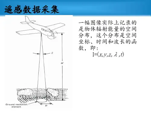 第三章遥感数据获取