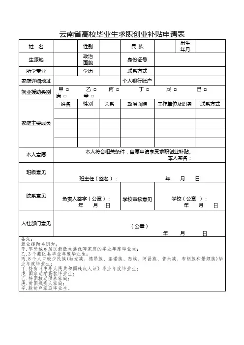 云南省高校毕业生求职创业补贴申请表