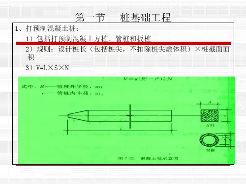 工程造价预算PPT课件