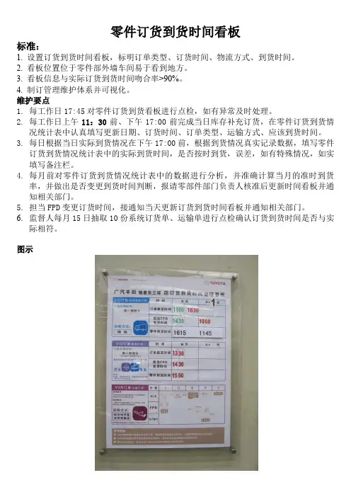 点检表-零部件相关表格-制度