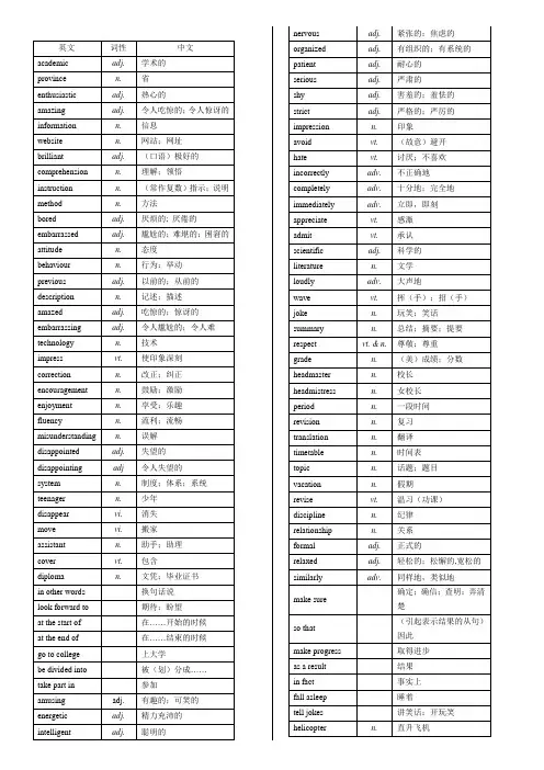 外研版高中英语必修一到选修八单词汇总表(带音标)