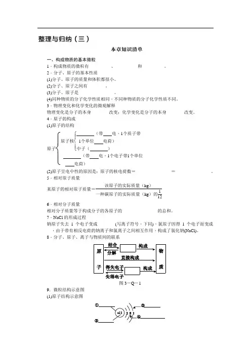 沪教版九年级化学全册第三章物质构成的奥秘知识清单