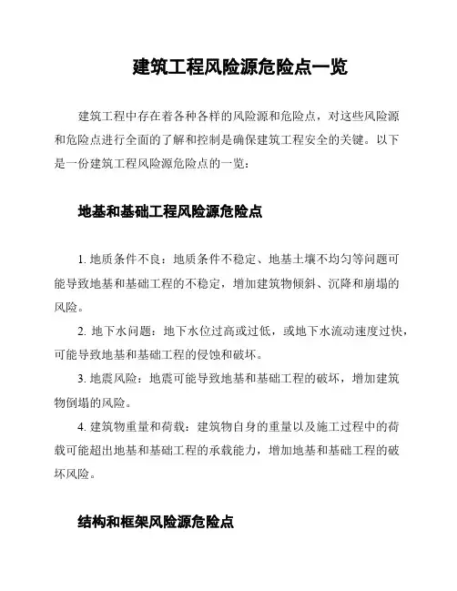 建筑工程风险源危险点一览