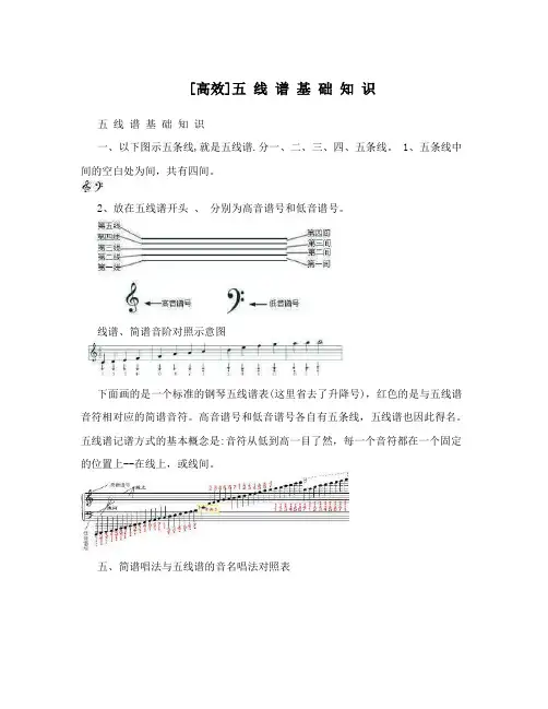 [高效]五线谱基础知识