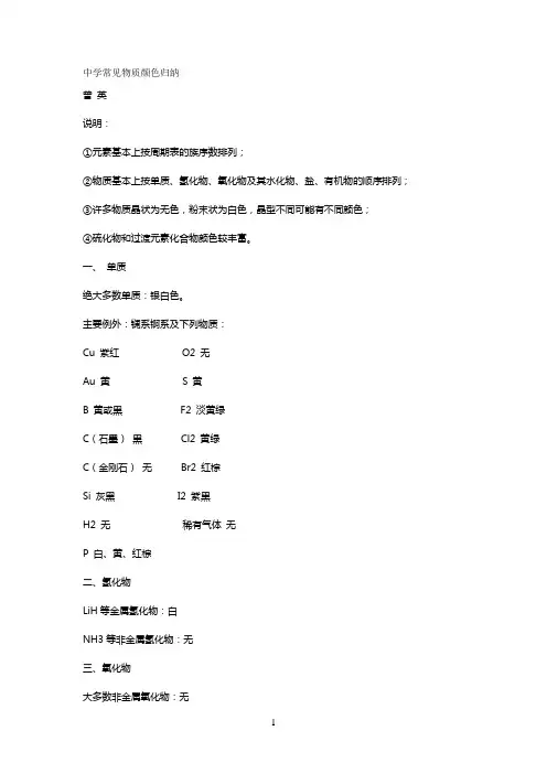 中学常见物质颜色归纳
