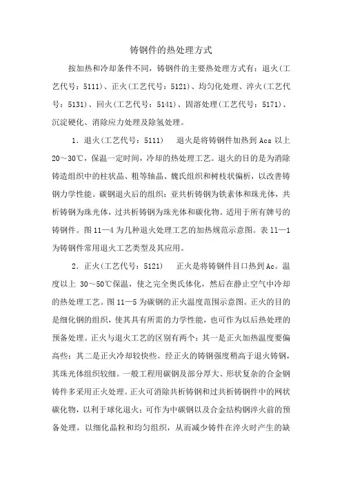 铸钢件的热处理方式