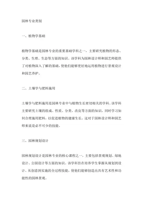 园林专业类别