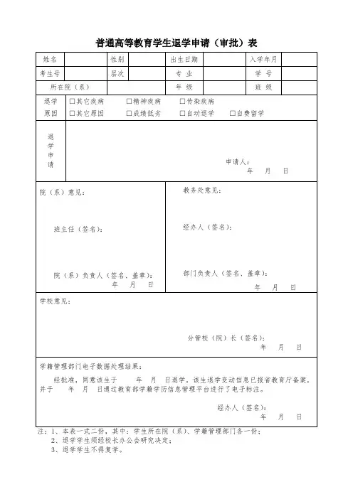普通高等教育学生退学申请(审批)表 .doc