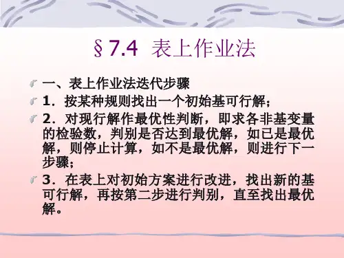 运输问题表上作业法
