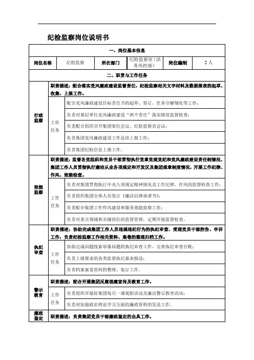 纪检监察岗位说明书