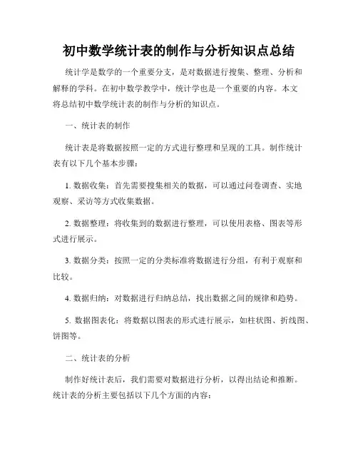 初中数学统计表的制作与分析知识点总结