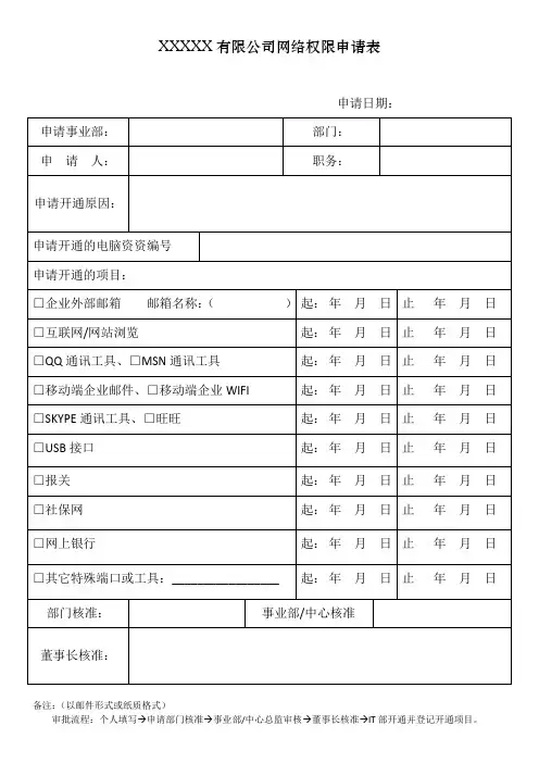 网络权限申请书