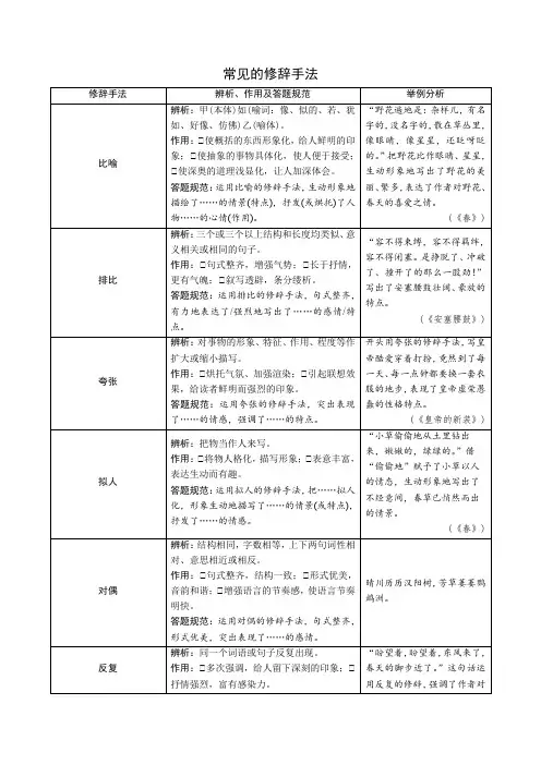 中考语文常见的修辞手法及其作用