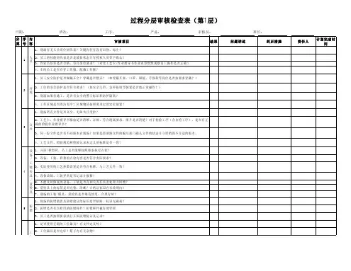 分层审核检查表 生产