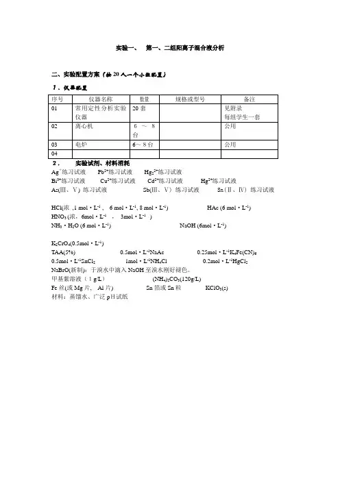 第一、二组阳离子分析预习要求