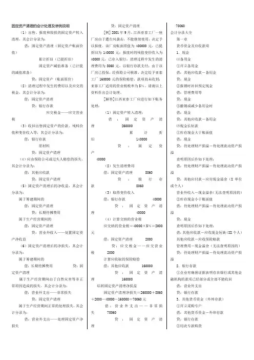 固定资产清理的会计处理及举例说明