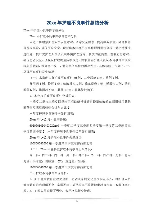 20xx年护理不良事件总结分析