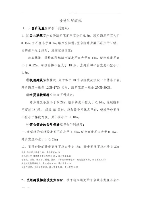 【建筑系必备】楼梯和坡道规范标准[详]