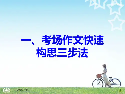 考场作文的构思与布局PPT课件