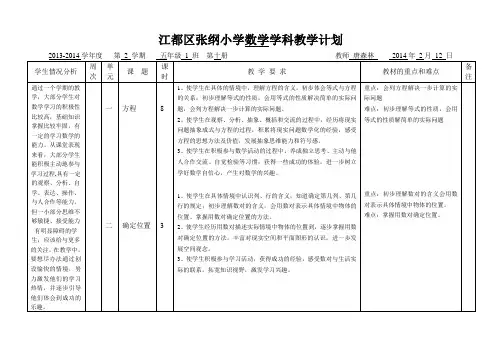 张纲小学苏教版五年级下册数学学科表格式教学计划16K纸打印