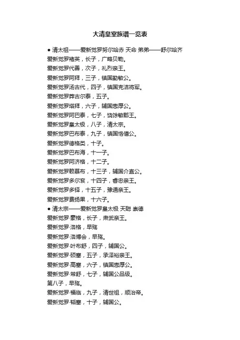 大清皇室族谱一览表