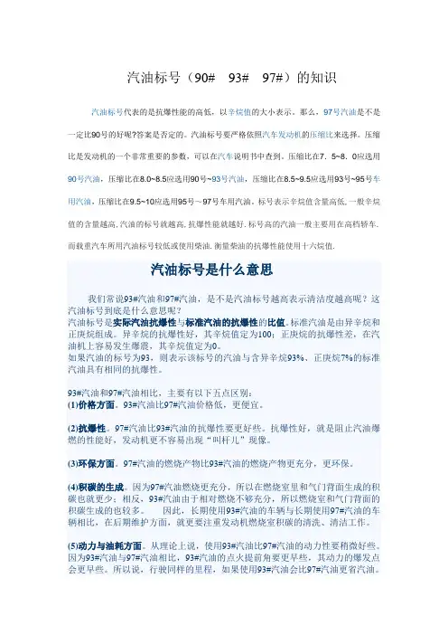 汽油标号