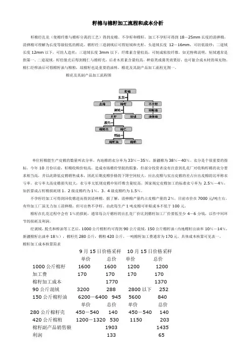 籽棉与棉籽加工流程和成本分析