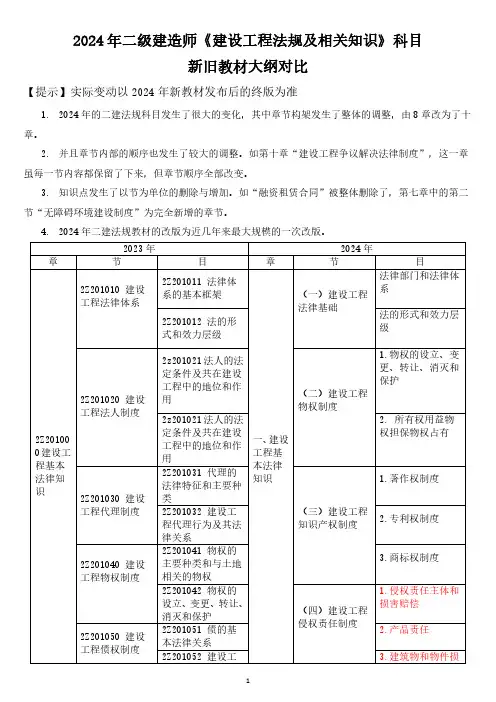 2024年二建《法规》新旧教材大纲对比1