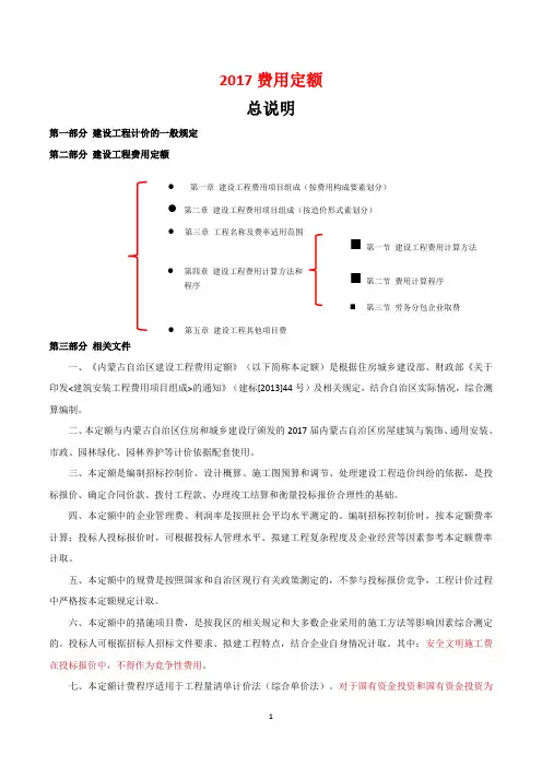 2017费用定额