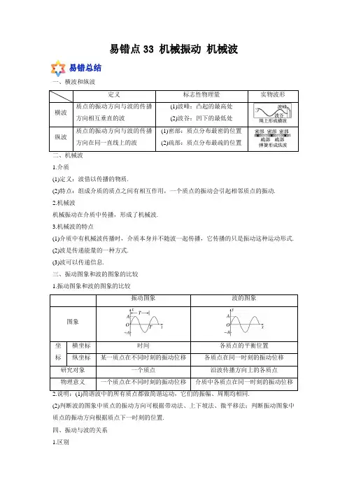易错点33 机械振动 机械波(解析版)