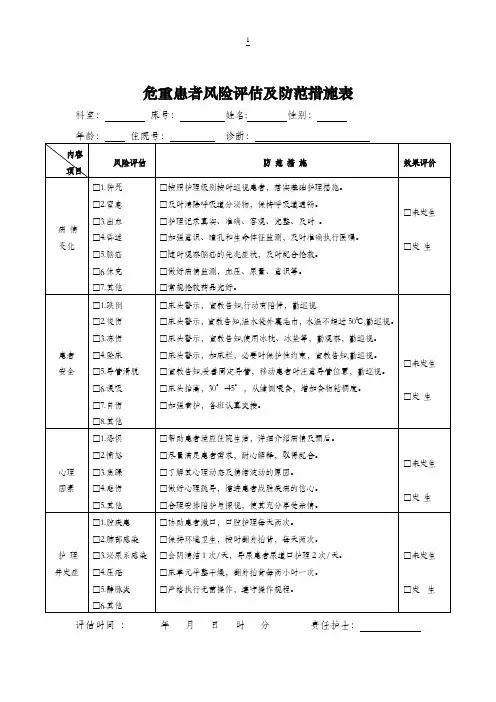 医院危重患者风险评估及防范措施表