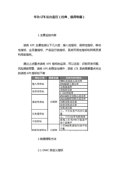 华为LTE后台监控（经典，值得收藏）