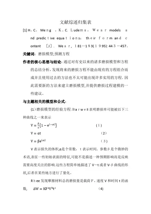 文献综述归集表