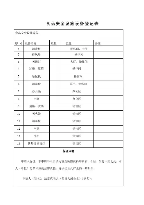 食品安全设施设备登记表
