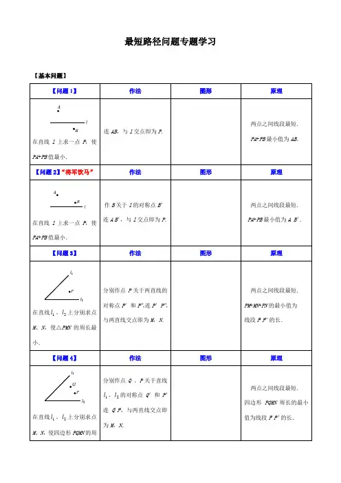 【初二】最短路径问题归纳