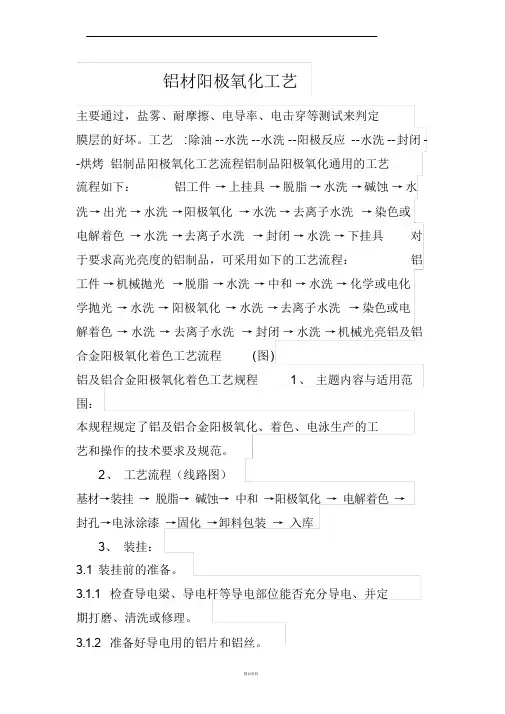 铝材阳极氧化工艺