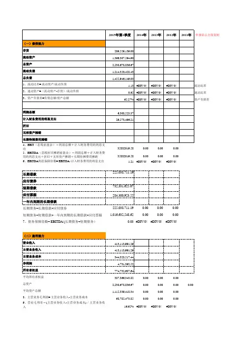 企业公司财务指标分析模板自动计算输出数据模板