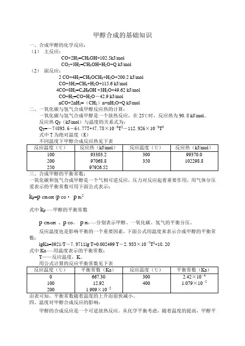 甲醇合成的基础知识